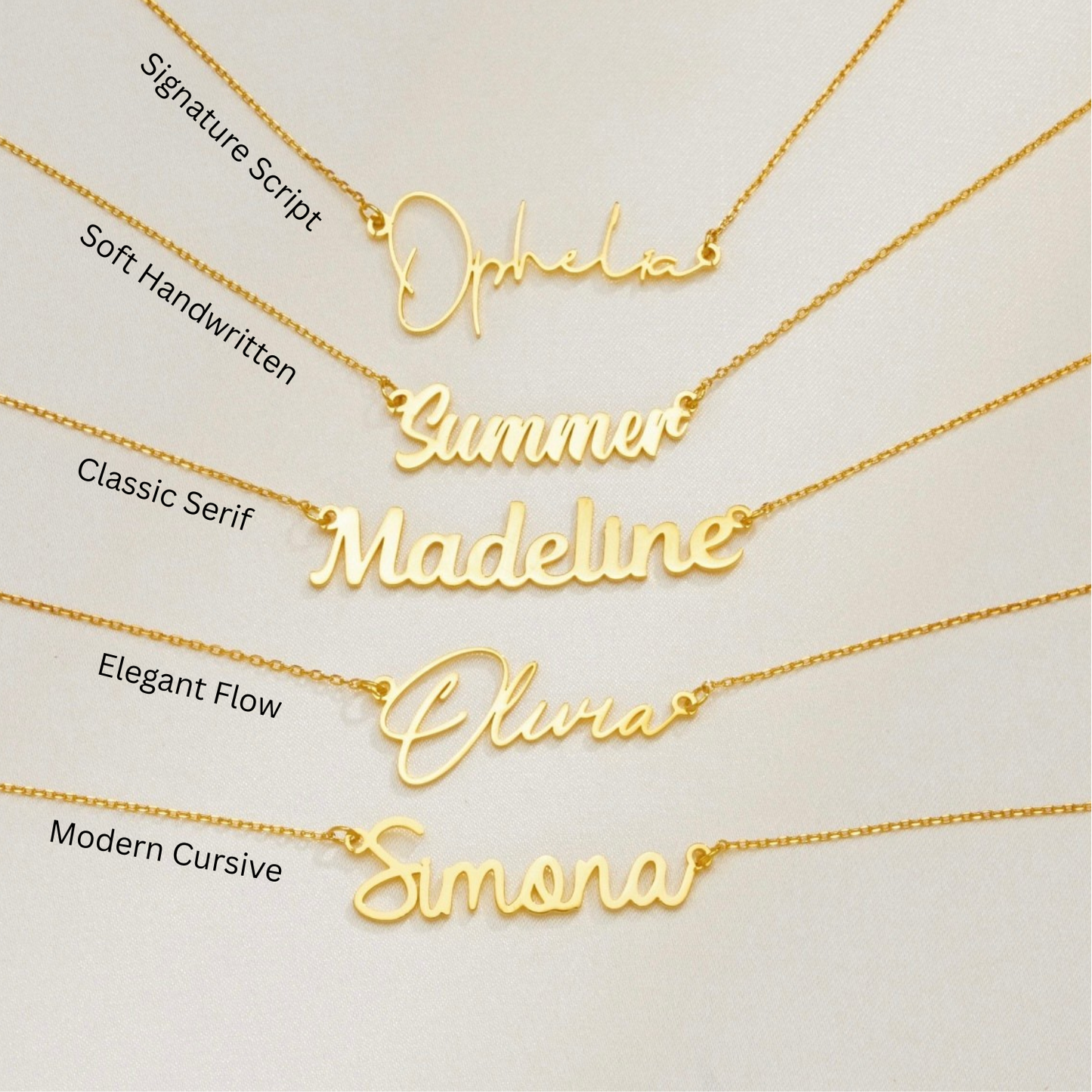 Signature Name – Namenskette